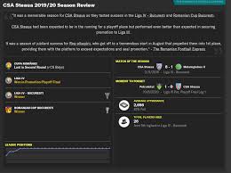 Bora darius csa steaua bucureşti. Fm20 Bring The Champions League Back To Romania To Bukarest To Steaua Mission Accomplished Fm Career Updates Sports Interactive Community