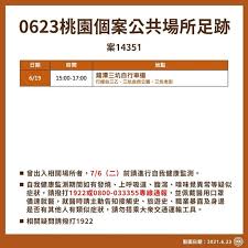 環保通報 法律諮詢 確診足跡公告 縣長行程 商業登記 無萊豬 彰化sbir 工商憑證 好康報報 疫情紓困方案. Vmsq3jlnpjghzm