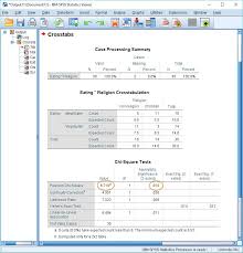 Check spelling or type a new query. Calculate And Interpret Chi Square In Spss Quick Spss Tutorial