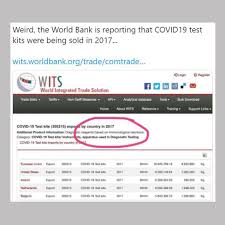 Anyone who lives, works, or regularly visits seattle. Coronavirus False Claims Test Kits For Covid 19 Were Sold In 2017 Bbc News