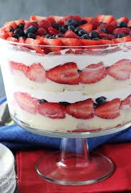 This Easy Trifle Dessert Is Loaded With Fresh Berries Pudding Cake Recipe Angel Food Cake Desserts Trifle Recipes Easy Trifle Recipe