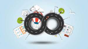 Travel Plan Prezi Templates Prezi Trip Planning