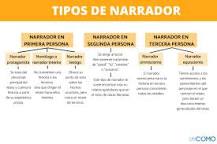 Image result