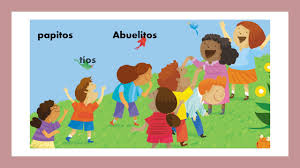 Juegos tradicionales para colorear miron miron : Juego Tradicional Miron Miron Youtube