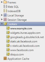 I just figured you can do document.cookie.indexof(name) to check if it exists, i gather then when it expires the. All You Need To Know About Third Party Cookies