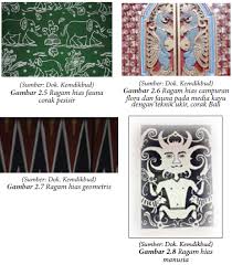Untuk ragam hias fauna, gambar motif diambil atau terinspirasi dari hewan tertentu. Menggambar Ragam Hias Bundet