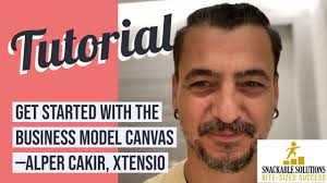 How to Use the Business Model Canvas