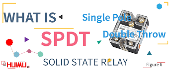 They are available in multiple sizes, with the. An Introduction To Single Pole Double Throw Spdt Switches And Spdt Solid State Relays Huimultd