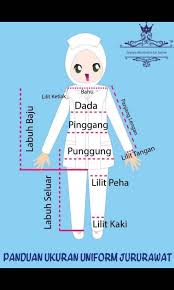 This site can be accessed using smart devices. Uniform Ppk Baju Pembantu Perawatan Kesihatan Women S Fashion Clothes Dresses On Carousell