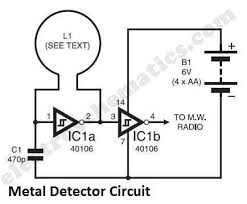 The penalty for an offence in relation to the above is a fine of up to €63,486 and/or up. What Kind Of Power Supply Do You Run Through A Metal Detector Coil Electrical Engineering Stack Exchange