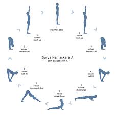 44 Best Picture Sun Salutation Flow Surya Namaskara Ashtanga Yoga Sun Salutation