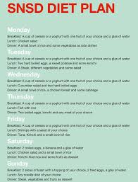 Pin On Low Fat Diet