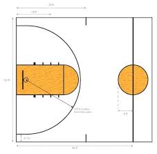 Maybe you would like to learn more about one of these? Basketball Court Building Guide Part Two
