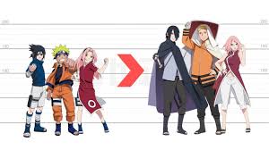 Sakusa has immense respect for ushijima. Naruto Shippuden Characters Height Comparisons Part2 Youtube
