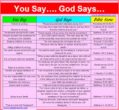 you say god says imgur