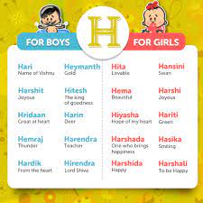 If you're looking for modern g baby boy names, you don't need to look any further. Beautiful Hindu Baby Names For 2016