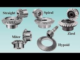 04 Bevel Gears Types And Terminology Youtube It is actually a spiral bevel where the spiral angle is of zero degree. 04 bevel gears types and terminology
