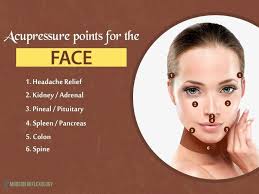 Akupunktur Bei Migrane Akupunktur Migrane Acupressure Acupressure Treatment Reflexology