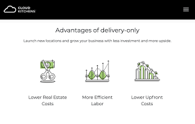 Travis kalanick cloud kitchen wsj. Technology Sustg Com News Analysis And Features On All Things Saudi Arabia