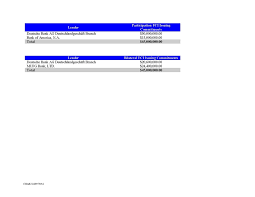 Deutsche bank exec appears to be totally unaware that deutsche bank is headquartered in germany new rule: Ex 10 1 2 Tm1926413d1 Ex10 1 Htm Exhibit 10 1 Exhibit