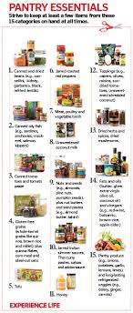 The Healthy Pantry Healthy Pantry Satisfying Food Pantry Essentials
