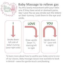 So Beruhigen Sie Ihr Baby Mit Wind Baby Massage Zur Linderung Von Colic Babymass 2020 Emzirme Bebek Bilgi