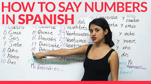 We earn a commission for products purchased through some links in this article. 75 Spanish Lesson Ideas In 2021 Spanish Lessons Spanish How To Speak Spanish
