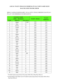 Sholat merupakan hal wajib yang dilakukan oleh semua umat muslim di dunia. Jadual Waktu Berbuka Puasa Dan Imsak Johor 2021 1442h