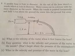 Use outlet with female garden hose threads and otherwise, by using npt threads you have to attach a hose to a pipe. A Garden Hose Is 3 Cm In Diameter At The End Of The Chegg Com