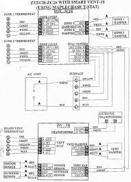 Also see for danfoss vlt hvac drive fc 102. A Simplified Wiring Diagram For The Hvac Equipment At The Case Study Download Scientific Diagram