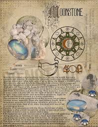 Book Of Shadows Printable Pages Of Crystals And Minerals Etsy Book Of Shadows Wiccan Spell Book Witchcraft