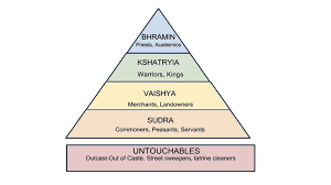 Caste Mark Liberal Dictionary