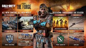 Free fire katana mission trick ,how to complete katana mission trick hayato fireband mission trick. Call Of Duty Mobile July Roadmap Reveals Inclusion Of Katana Sword And New Perks This Month Digit