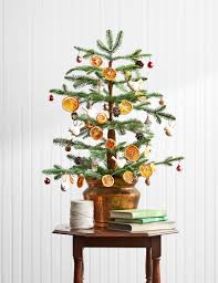 Before i draw nearer to that stone to which you point, answer me one question. 22 Best Easy Christmas Craft Ideas In 2020 Diy Christmas Crafts
