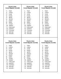Maybe you would like to learn more about one of these? Freebie Phonics Based Spelling Lists By Michelle Knittle Tpt