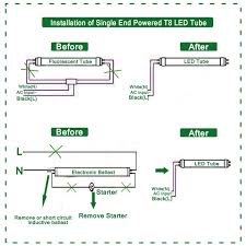Then, fix the new t8 fluorescent tube light, and that's all. Diagram 8 Foot Fluorescent Light Wiring Diagram Full Version Hd Quality Wiring Diagram Wirdiagram Innesti Grafting It
