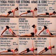 Roxanne Yoga On Core Poses Some Basic Core Yoga Poses To Strengthen Both Your Core And Arms And Also Keep Your Core Yoga Poses Yoga Benefits Yoga Help