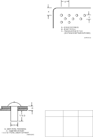 Figure 4 44 Rivet Spacing And Edge Distance