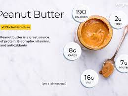 Get full nutrition facts for 1 tbsp. Peanut Butter Nutrition And Health Benefits