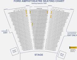 Kravis Center Seating Chart Chicago The Musical Sarasota