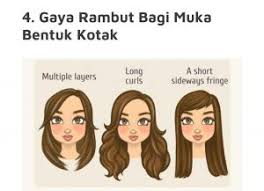 24 fesyen rambut lelaki mengikut bentuk wajah kalau buntu boleh. Tips Potongan Rambut Mengikut Bentuk Wajah The Malaya Post