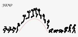 Each Stick Figure Jumping Animation Transparent Png 800x350 Free Download On Nicepng