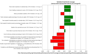 Si senatul a fost convocat in sesiune extraordinara pentru codul penal. 1