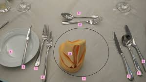 Penataan meja makan secara basic cover atau standard a'la carte cover. 101 Gambar Penataan Meja Elaborate Cover Terbaik Gambar Pixabay