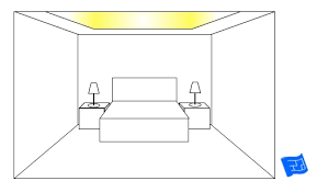 Ambiant lighting ambiant light provides overall room lighting. Bedroom Lighting Ideas