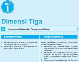 Materi pelajaran matematika kelas 12 yang akan kami bagikan terdiri dari materi pada semester 1 dan semester 2. Materi Matematika Kelas Xii Kurikulum 2013 Revisi 2018 Semester 1 Dan 2 Informasi Pendidikan