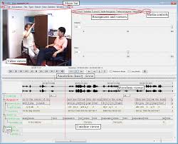 Https Www Mpi Nl Corpus Manuals Manual Elan Ug Pdf