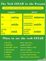 Ser Vs Estar Spanish Class Activities