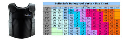 Bulletsafe Makes It Easy To Protect Your Entire Team Size