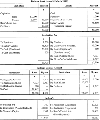 Rbse Solutions For Class 12 Accountancy Chapter 4 फर म क सम पन Https Www Rbsesolutions Com Class 12 Accountancy Chapter 4 Rbs Solutions Chapter Textbook